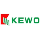 High Performance Inverter Kewo AD800 Series 2